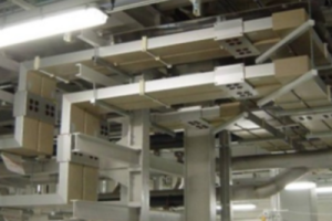 電力匯流排(BUSWAY)